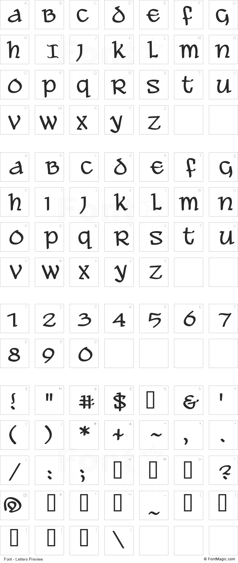 Ale and Wenches BB Font - All Latters Preview Chart